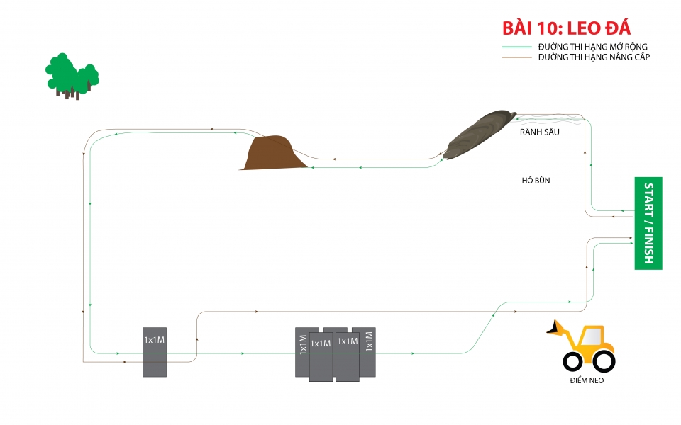 ban to chuc cong bo so do 10 duong thi lich thi dau theo tung hang voc 2018