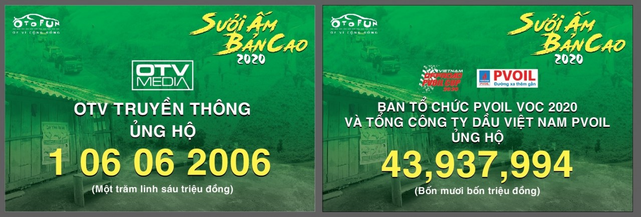 OTV Media và PVOIL trao 150 triệu đồng cho chương trình "Sưởi ấm bản cao 2020"