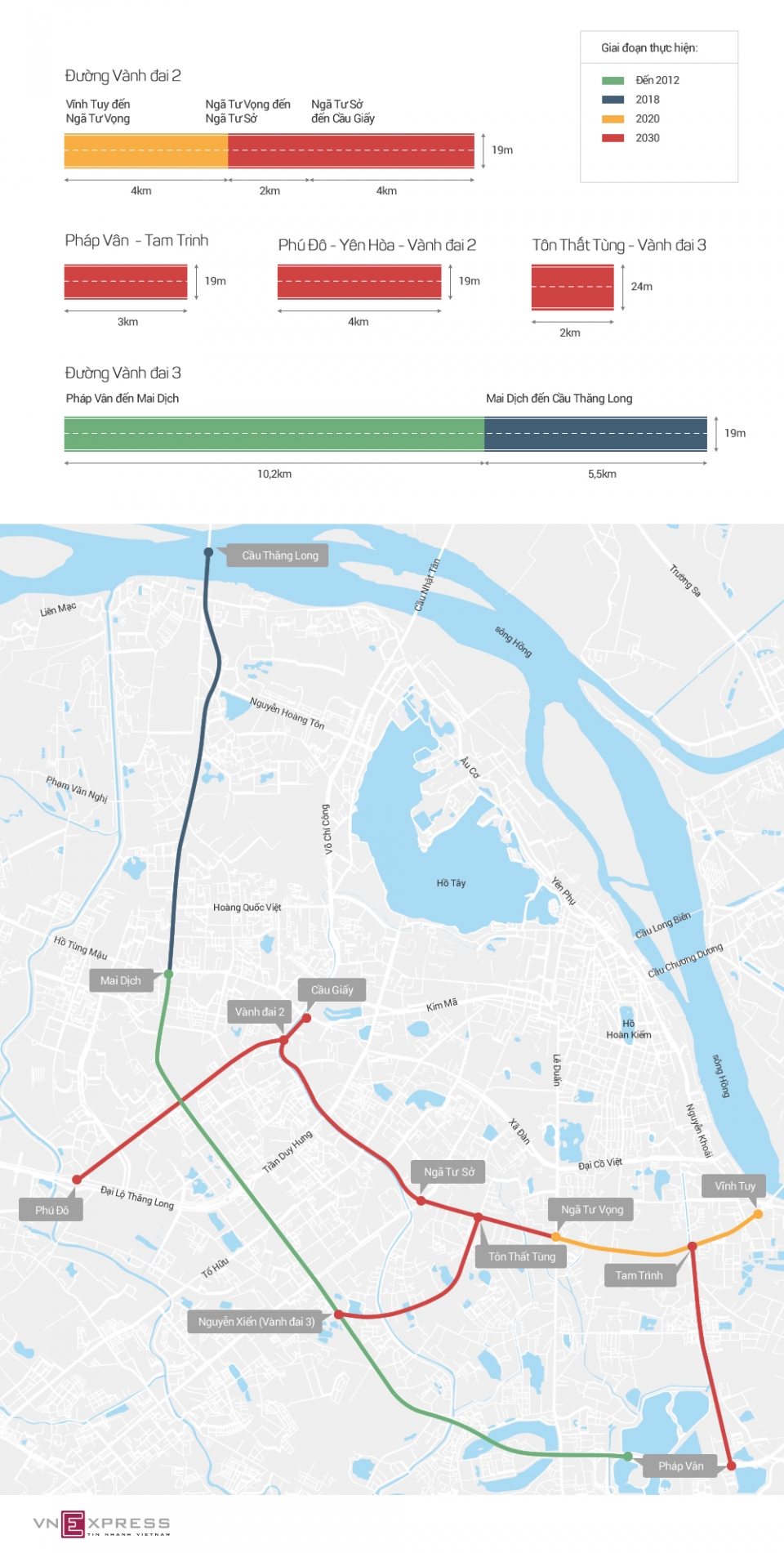 quy hoach 5 duong tren cao chay quanh thu do toi nam 2030