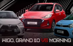 So sánh Toyota Wigo 2023 với Hyundai Grand i10, Kia Morning: Bất phân thắng bại