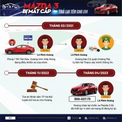 Đi tìm xe bị lừa mất, chủ xe bị truy đuổi phải lẩn trốn, nửa đêm lên mạng kêu cứu Hành trình lưu lạc ròng rã hơn 4 năm của chiếc Mazda 3 bị mất cắp